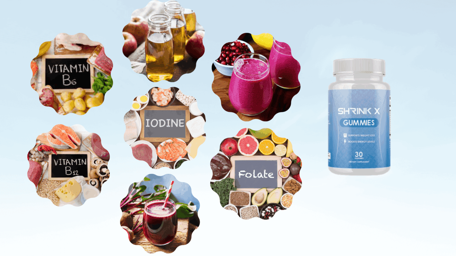 Shrink X Gummies weight loss supplement Facts